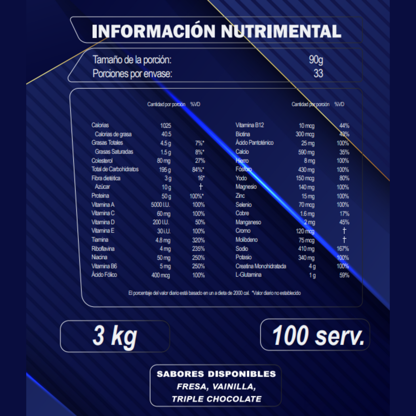 IRON MASS 3 Kg (Ganador de peso)
