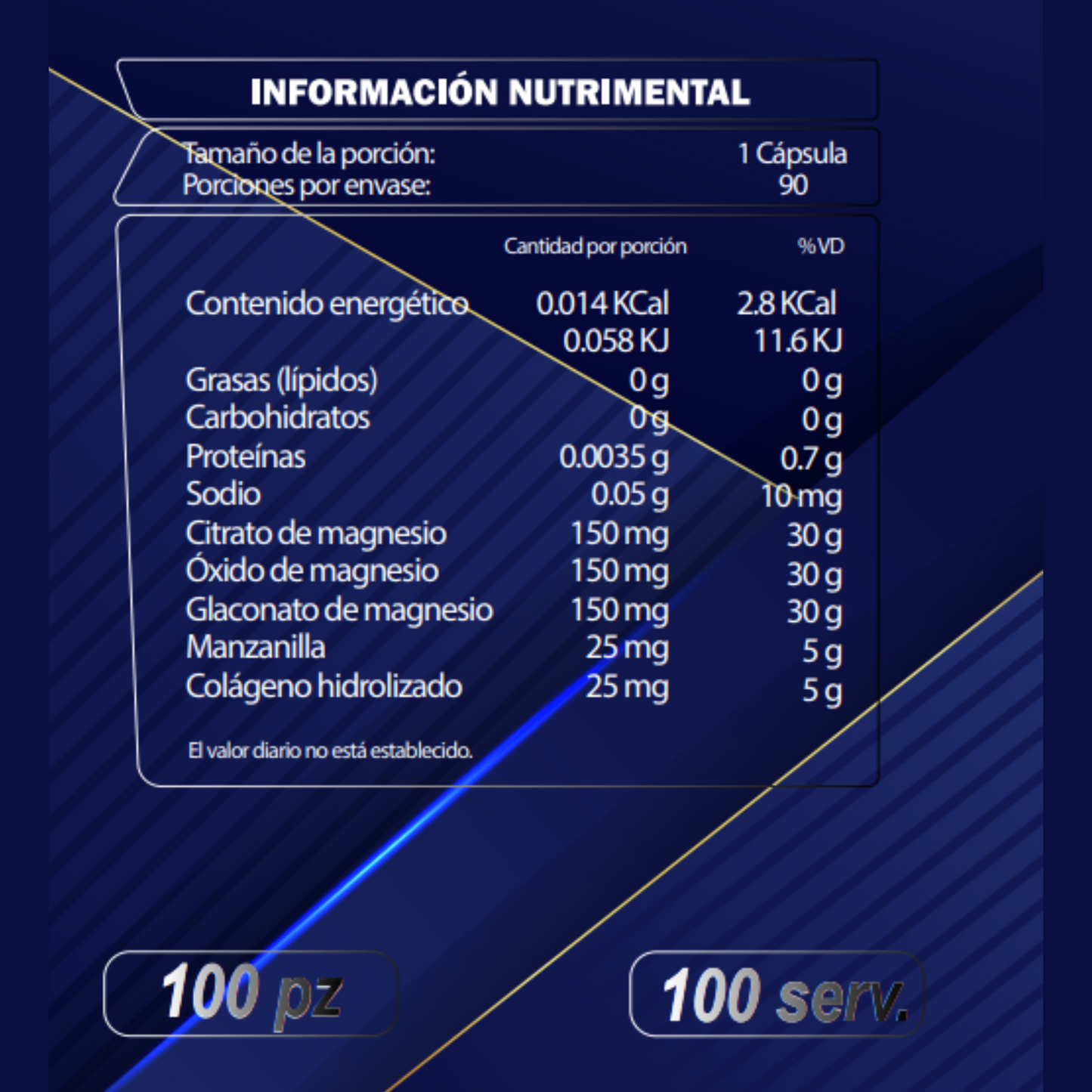 MAGNESIUM BLEND 100 Cápsulas
