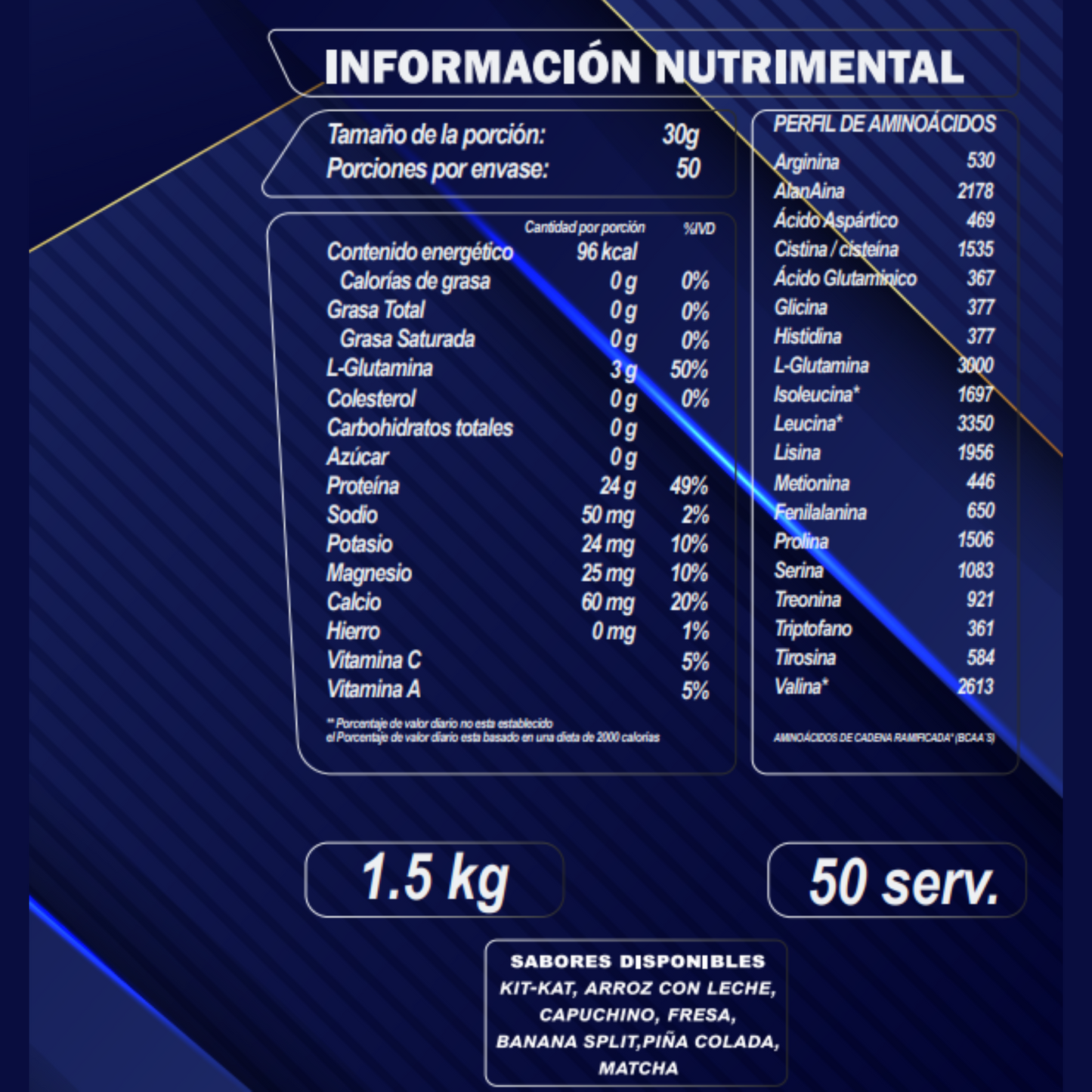 Isolate 1.5 kg