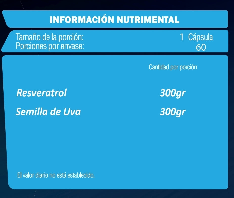 RESVERATROL