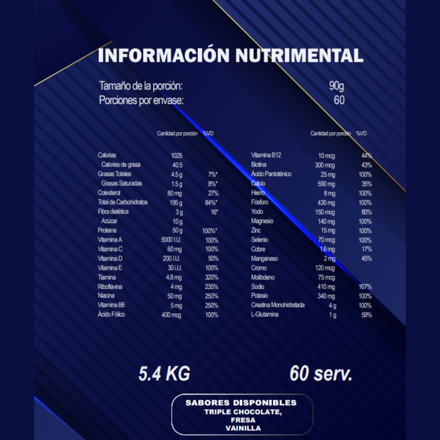 IRON MASS 5.4 Kg (Ganador de peso)