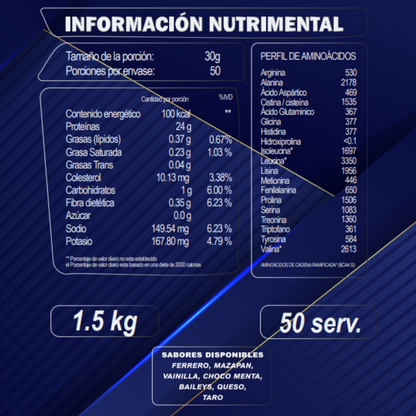 PROTEÍNA DE SUERO 1,5 Kg
