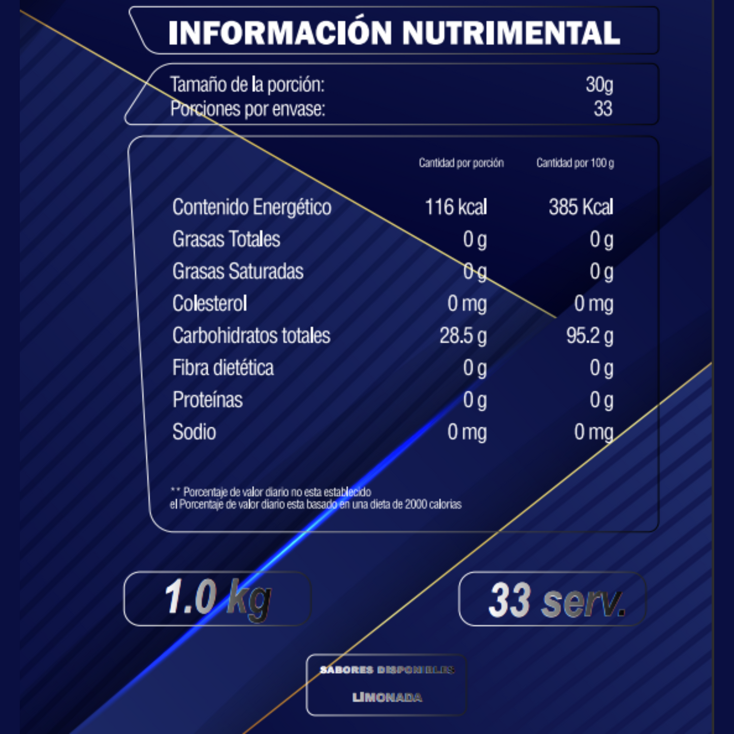 IRON CARBS 1Kg (Carbohidratos)