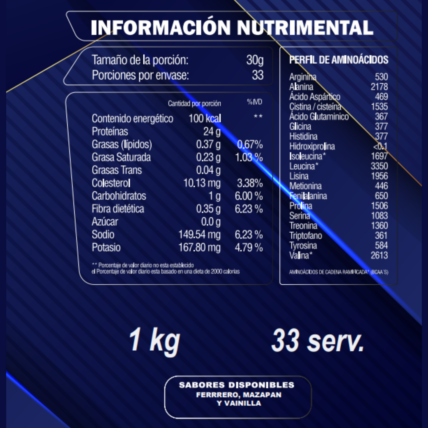PROTEÍNA DE SUERO 1 Kg