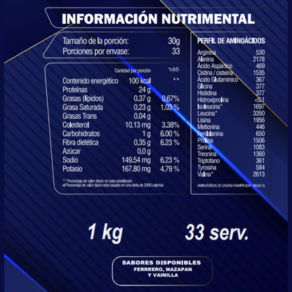 PROTEÍNA DE SUERO 1 Kg