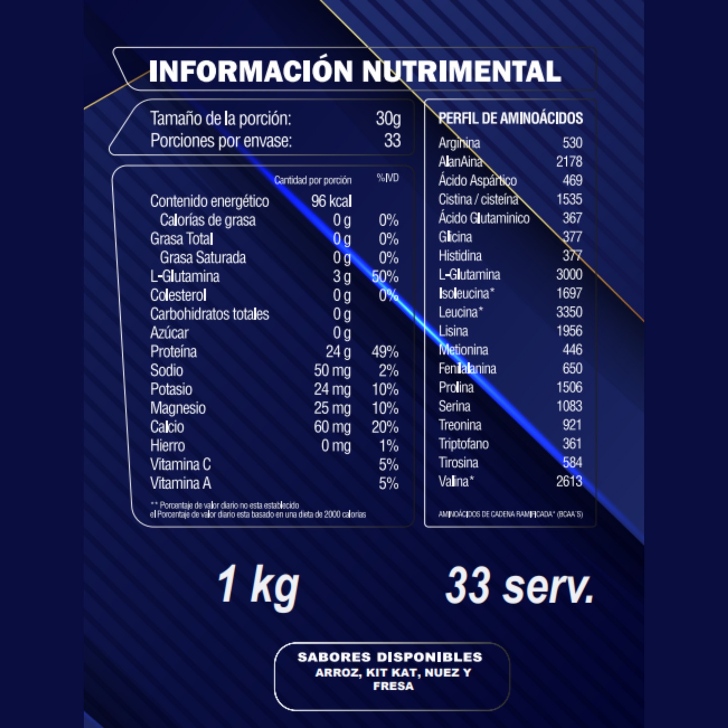 PROTEÍNA AISLADA 1 Kg